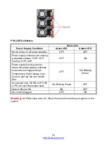 Preview for 54 page of TYANO B7109F77DV10E4HR-2T-N Service Engineer'S Manual