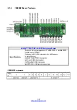 Preview for 110 page of TYANO B7109F77DV10E4HR-2T-N Service Engineer'S Manual