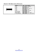 Preview for 137 page of TYANO B7109F77DV10E4HR-2T-N Service Engineer'S Manual