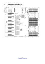 Preview for 145 page of TYANO B7109F77DV10E4HR-2T-N Service Engineer'S Manual