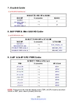 Preview for 299 page of TYANO B7109F77DV10E4HR-2T-N Service Engineer'S Manual