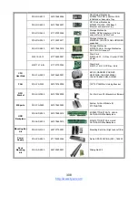 Preview for 308 page of TYANO B7109F77DV10E4HR-2T-N Service Engineer'S Manual