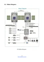 Preview for 11 page of TYANO S7126 Manual