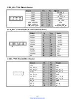 Preview for 17 page of TYANO S7126 Manual