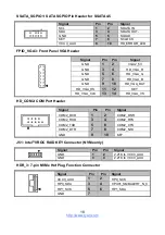 Preview for 18 page of TYANO S7126 Manual