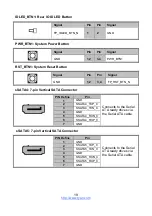 Preview for 19 page of TYANO S7126 Manual