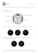 Tyba Turn Quick Start Manual preview