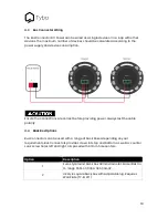 Preview for 10 page of Tyba TY-B-PDC User Manual