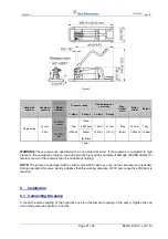 Preview for 21 page of Tyco Electronics 0-0523199-2 Operating Instructions Manual