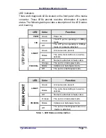 Предварительный просмотр 11 страницы Tyco Electronics 0-1591024-x User Manual