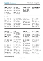 Preview for 12 page of Tyco Electronics 1579001-2 Instruction Sheet