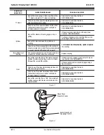 Preview for 4 page of Tyco Electronics 1901820-1 Instruction Sheet