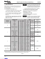 Предварительный просмотр 2 страницы Tyco Electronics 231652 Series Manual