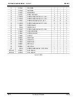 Preview for 8 page of Tyco Electronics 58449-1 Instruction Sheet