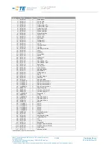 Preview for 54 page of Tyco Electronics 871087 Customer'S Manual