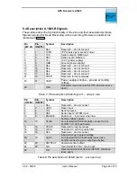 Предварительный просмотр 23 страницы Tyco Electronics A1029 User Manual