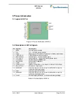 Предварительный просмотр 15 страницы Tyco Electronics A1037-A User Manual