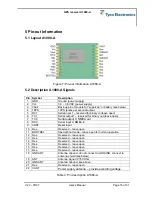 Preview for 15 page of Tyco Electronics A1080-A User Manual