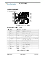 Preview for 16 page of Tyco Electronics A1082-A User Manual