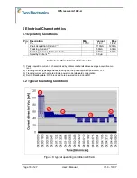 Preview for 18 page of Tyco Electronics A1082-A User Manual