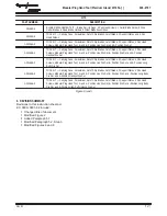 Предварительный просмотр 7 страницы Tyco Electronics AMP 231652 Series Instruction Sheet