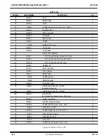 Preview for 39 page of Tyco Electronics AMP-TAPETRONIC 69875 Customer'S Manual