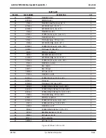 Preview for 40 page of Tyco Electronics AMP-TAPETRONIC 69875 Customer'S Manual