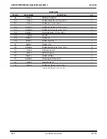 Preview for 41 page of Tyco Electronics AMP-TAPETRONIC 69875 Customer'S Manual