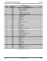 Preview for 44 page of Tyco Electronics AMP-TAPETRONIC 69875 Customer'S Manual