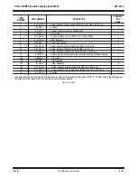 Preview for 5 page of Tyco Electronics DYNA-CRIMP 69066 Instruction Sheet