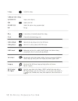 Preview for 26 page of Tyco Electronics Elo Entuitive 1725L Series User Manual