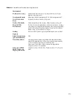 Preview for 35 page of Tyco Electronics Elo Entuitive 1725L Series User Manual