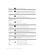 Preview for 28 page of Tyco Electronics Elo Entuitive Touchmonitor ET1925L Series User Manual