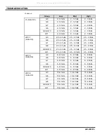 Preview for 12 page of Tyco Electronics M/A-Com 19D902797G10 Maintenance Manual