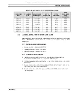 Preview for 13 page of Tyco Electronics M/A-Com 19D902797G10 Maintenance Manual