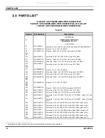 Preview for 14 page of Tyco Electronics M/A-Com 19D902797G10 Maintenance Manual