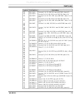 Preview for 15 page of Tyco Electronics M/A-Com 19D902797G10 Maintenance Manual