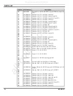 Preview for 16 page of Tyco Electronics M/A-Com 19D902797G10 Maintenance Manual