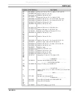 Preview for 19 page of Tyco Electronics M/A-Com 19D902797G10 Maintenance Manual