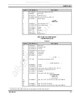 Preview for 21 page of Tyco Electronics M/A-Com 19D902797G10 Maintenance Manual