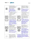 Предварительный просмотр 2 страницы Tyco Electronics M/A-COM EDACS 500M Operator'S Manual