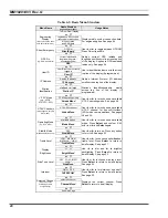 Preview for 20 page of Tyco Electronics M/A-COM M-803 Operator'S Manual