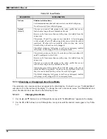 Preview for 36 page of Tyco Electronics M/A-COM M-803 Operator'S Manual