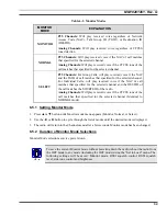 Preview for 59 page of Tyco Electronics M/A-COM M-803 Operator'S Manual