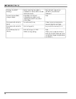 Preview for 62 page of Tyco Electronics M/A-COM M-803 Operator'S Manual