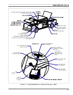 Предварительный просмотр 21 страницы Tyco Electronics M/A-COM M7200 Series Installation And Product Safety Manual