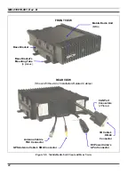 Предварительный просмотр 22 страницы Tyco Electronics M/A-COM M7200 Series Installation And Product Safety Manual