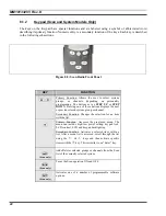 Preview for 22 page of Tyco Electronics M/A-COM P7100IP Series Operator'S Manual