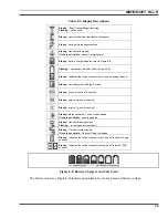 Preview for 25 page of Tyco Electronics M/A-COM P7100IP Series Operator'S Manual