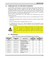 Preview for 11 page of Tyco Electronics M/A-COM Operator'S Manual